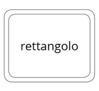 modello-di-modello-di-forme-di-design-IT-rettangolo-200x184